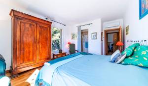 Sale Property Avignon