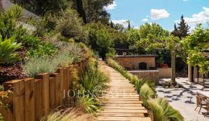 Sale Property Cassis