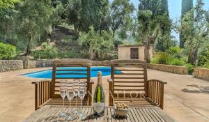 Sale Property Grasse