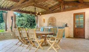 Sale Property Grasse