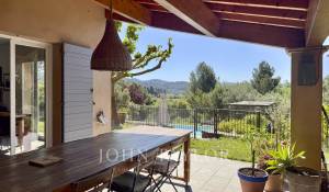 Sale Property La Cadière-d'Azur
