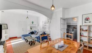 Sale Property La Croix-Valmer