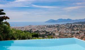 Sale Property Le Cannet