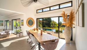 Sale Property Le Castellet