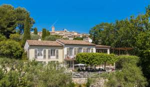 Sale Property Mougins