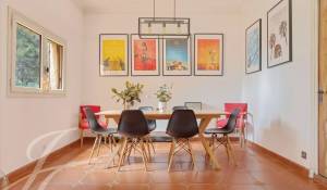 Sale Property Simiane-Collongue