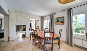 Sale Property Vauvenargues