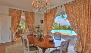 Sale Villa Antibes