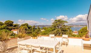 Sale Villa Antibes