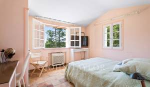 Sale Villa Biot