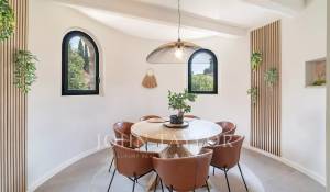 Sale Villa Cannes