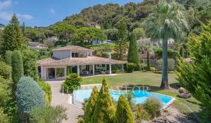Sale Villa Cannes