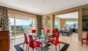 Sale Villa Grimaud