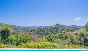 Sale Villa Grimaud
