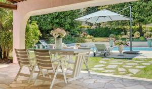 Sale Villa Le Rouret