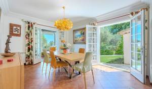 Sale Villa Le Rouret