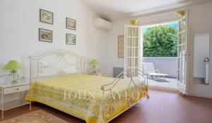 Sale Villa Le Rouret
