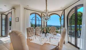 Sale Villa Mougins