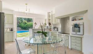 Sale Villa Valbonne