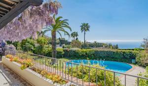 Sale Villa Vallauris