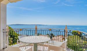 Sale Villa Vallauris