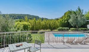 Sale Villa Vallauris