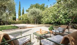 Seasonal rental House Valbonne
