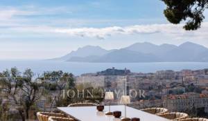 Seasonal rental Property Cannes